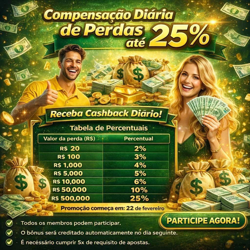 Como Funciona o Crash - Multiplicador Crescente e Cash Out